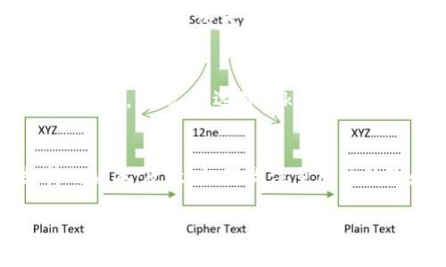 在选择一款适合自己的Tokenim苹果版应用时，确实有很多因素需要考虑。这不仅关乎功能和用户体验，还涉及到安全性、社区支持和更新频率等多个方面。以下是我为你提供的一些建议和思路，帮助你在选择时做出更加明智的决定。

1. 了解Tokenim的功能
Tokenim是一款多功能的加密货币钱包及交易应用，不同版本可能在功能上有所不同。你需要确保所选的版本支持你所需的加密资产、交易对以及功能，比如是否支持多签名、安全备份、支持的区块链网络等。如果你是新手用户，建议选择界面友好且功能齐全的版本，以便更好地进行加密货币的管理和交易。

2. 安全性是重中之重
在如今这个网络安全形势严峻的时代，加密货币的安全性尤其重要。在选择Tokenim苹果版时，不妨查看一下该应用的安全措施，例如数据加密、私钥管理和应用的审核认证。你还可以查看用户反馈和论坛讨论，以了解其他用户在使用过程中的安全经历和潜在问题。

3. 用户体验与社区支持
一个功能再强大的应用，如果用户体验差，那也是徒劳。你可能想要选择界面简洁、操作流畅的Tokenim版本。此外，良好的社区支持也是一个加分项，当你在使用过程中遇到问题时，能否及时获得帮助？查阅用户评价、社区论坛和社交媒体上的讨论，能够帮助你了解用户对应用的真实反馈。

4. 更新频率与开发团队
任何一款应用，定期更新都是必要的。一个活跃的开发团队通常意味着他们会持续关注用户反馈，修复漏洞、增加新功能并保持软件的最新状态。因此，在选择Tokenim苹果版时，了解该应用的更新频率和开发团队的背景将是明智之举。

5. 总结与推荐
总体而言，选择最合适的Tokenim苹果版要根据个人的需求进行综合考量。如果你更倾向于安全性，选择那些有多重验证和强大社区支持的版本；反之，如果你注重用户体验和界面友好度，优先考虑那些评价较高的版本。此外，最好在下载前先查阅相关的消费反馈和使用技巧，从而找到最合适的选择。

请根据以上的分析综合考虑，作出适合自己的选择。希望这可以帮助你更好地选择Tokenim苹果版，管理你的加密资产。