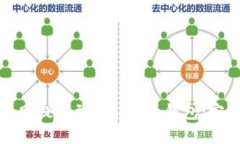 如何将资金从火币网提币到Tokenim钱包：完整指南