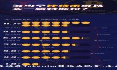 如何成功将Tokenim转化为现金：全面指南