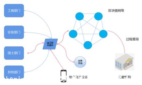   
Tokenim转移交易记录消失的原因与解决方案