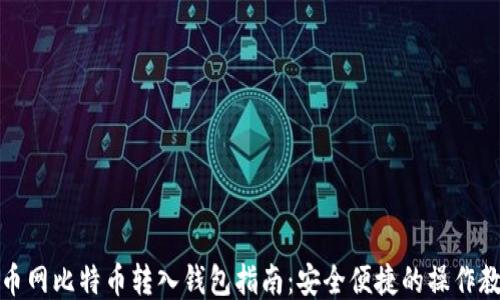 
火币网比特币转入钱包指南：安全便捷的操作教程