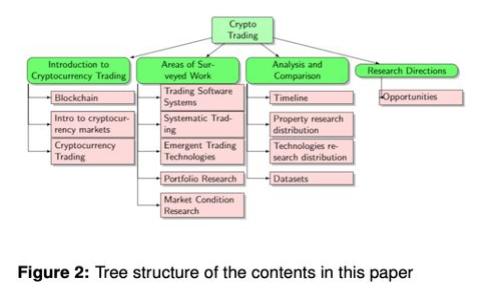 比特派钱包中USDT互转指南：详细步骤与常见问题解答
