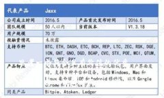 思考一个符合且有价值的优秀如何使用TP钱包购买